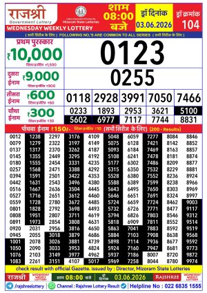 Rajshree Result 8:00 PM