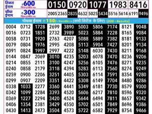 Rajshree Result 2:25 PM