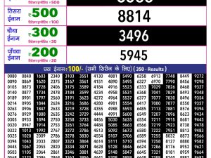 Rajshree Result 5:40 PM