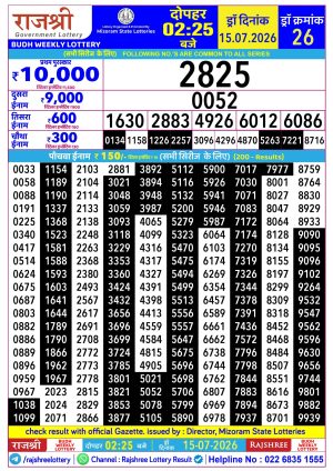 Rajshree Result 2:25 PM