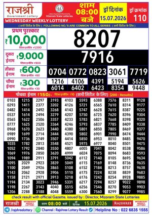 Rajshree Result 8:00 PM