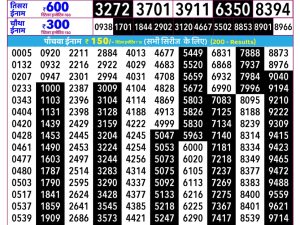 Rajshree Result 2:25 PM