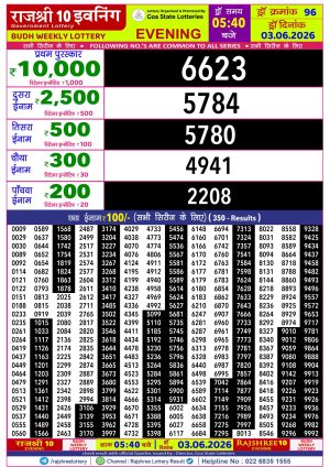 Rajshree Result 5:40 PM