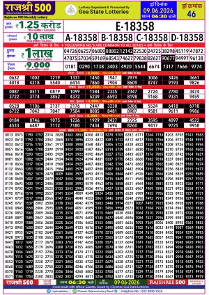 Rajshree Result 500 Monthly Lottery 09 06 2026