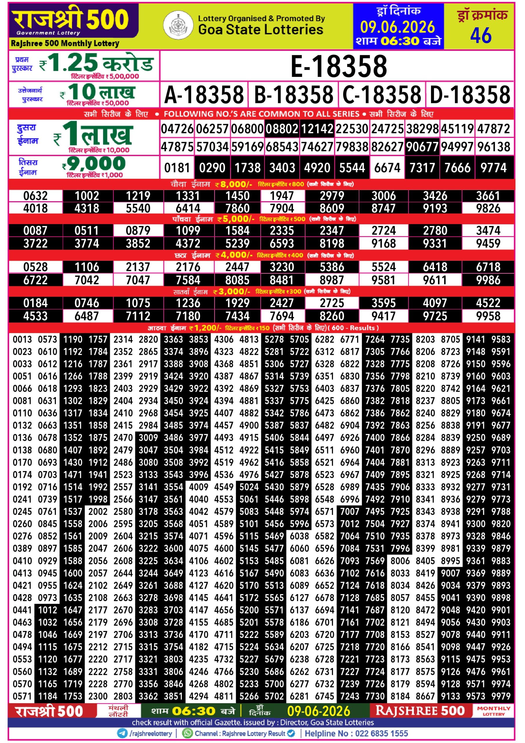 Rajshree Result 500 Monthly Lottery 09 06 2026