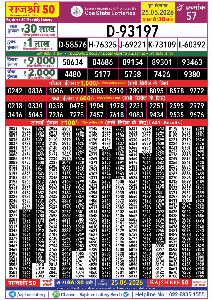 Rajshree Result 50 Monthly Lottery 25 06 2026