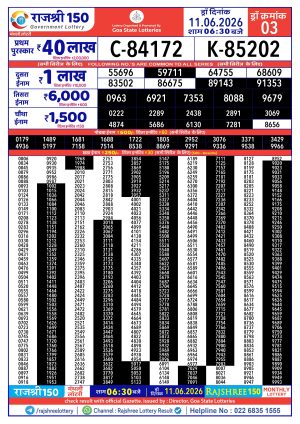 Rajshree Result 150 Monthly Lottery 11 06 2026