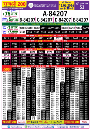 Rajshree Result 200 Monthly Lottery 18 06 2026