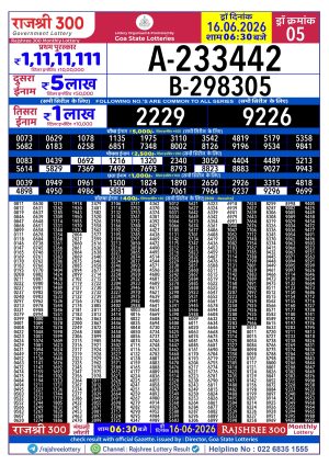 Rajshree Result 300 Monthly Lottery 16 06 2026