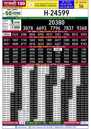 Rajshree Result 100 Monthly Lottery