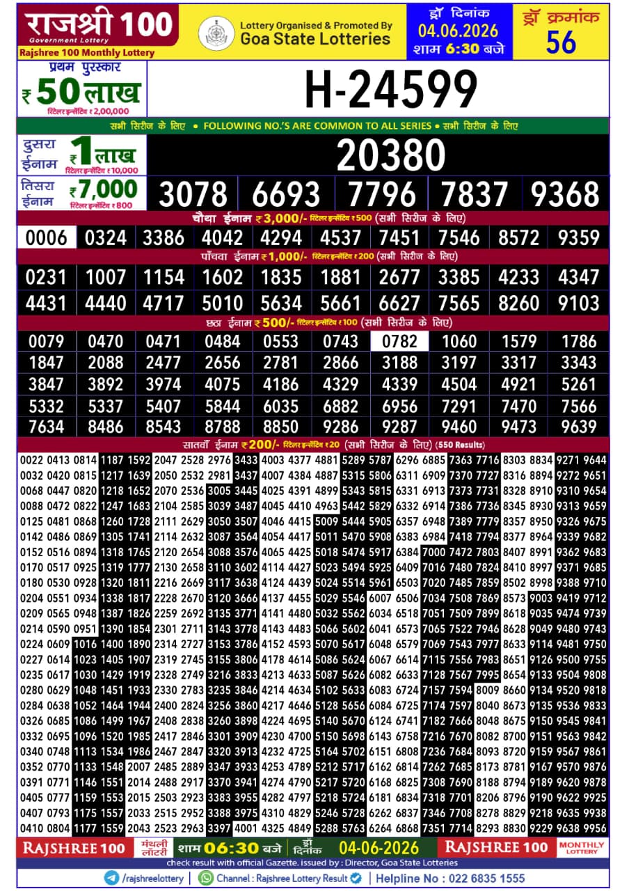 Rajshree Result 100 Monthly Lottery