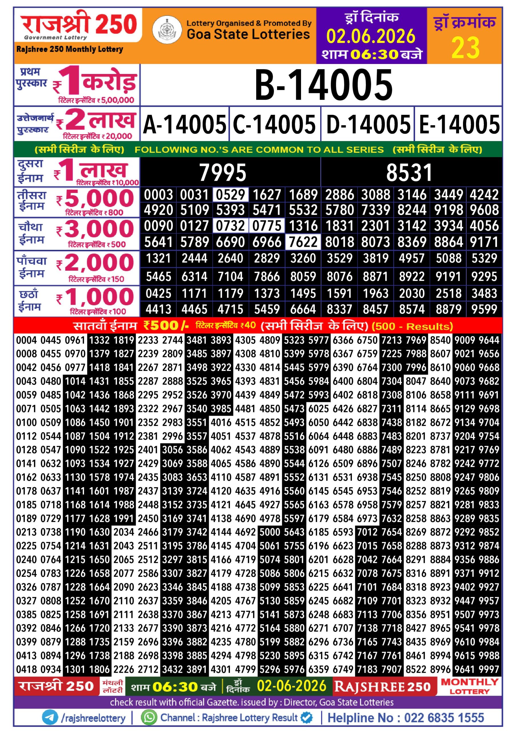 Rajshree Result 250 Monthly Lottery