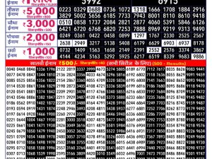 Rajshree Result 250 Monthly Lottery 07 07 2026