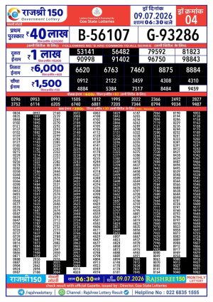 Rajshree Result 150 Monthly Lottery 09 07 2026