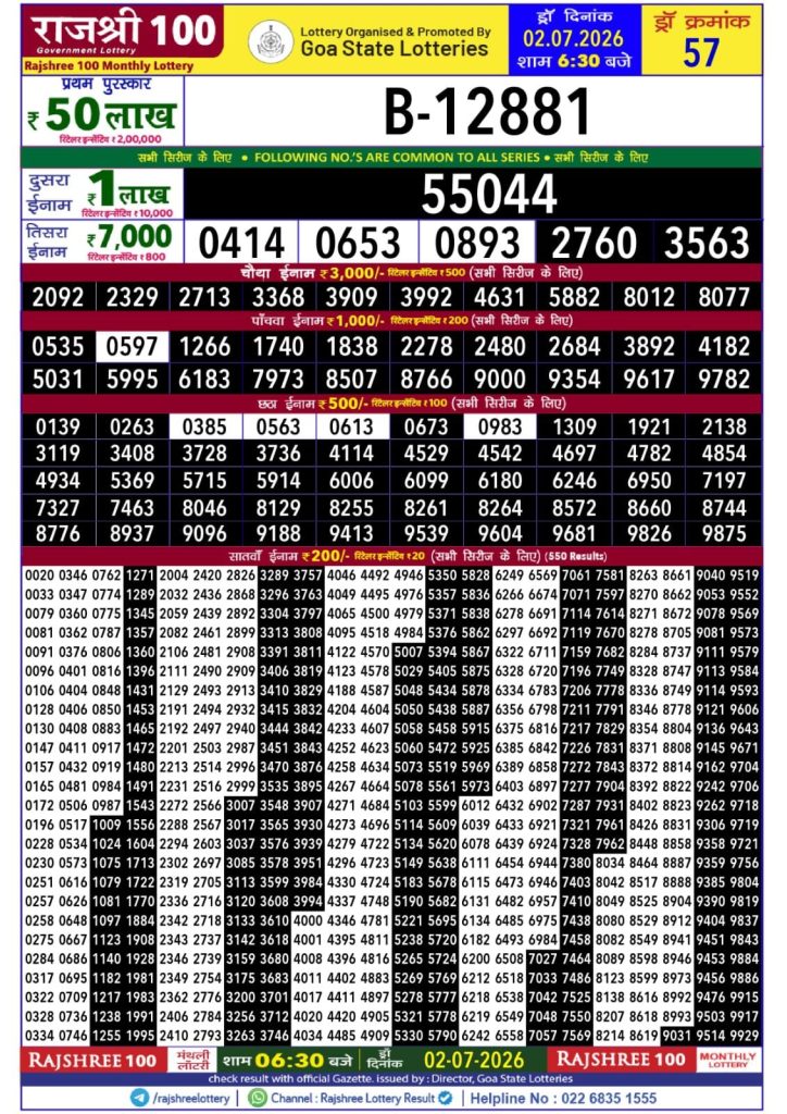 Rajshree Result 100 Monthly Lottery 02 07 2026