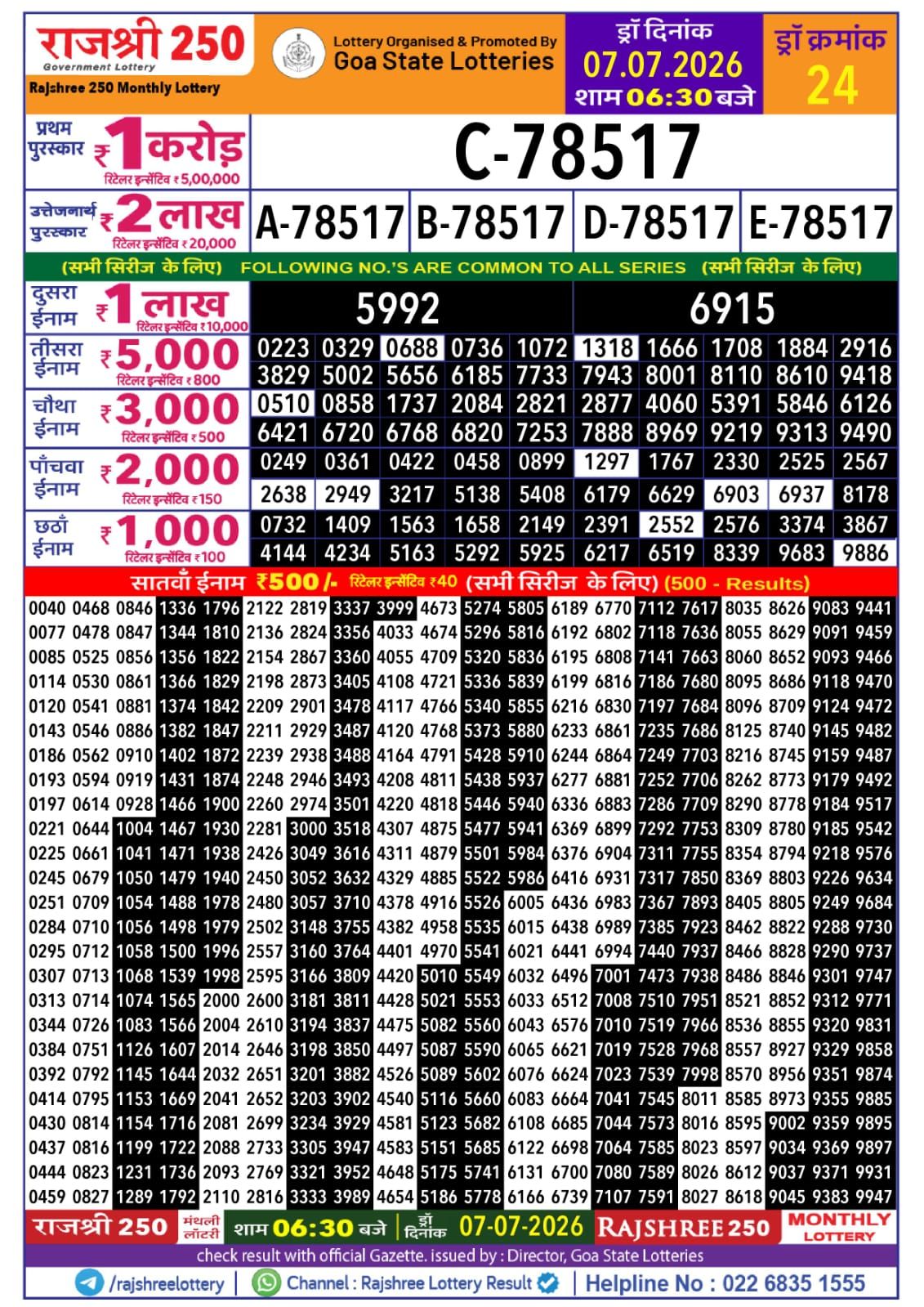 Rajshree Result 250 Monthly Lottery 07 07 2026