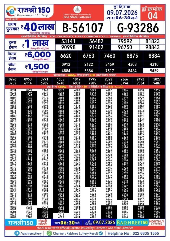 Rajshree Result 150 Monthly Lottery 09 07 2026
