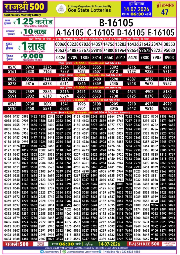 Rajshree Result 500 Monthly Lottery 14 07 2026