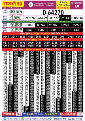 Rajshree Result 50 Monthly Lottery 27 08 2026