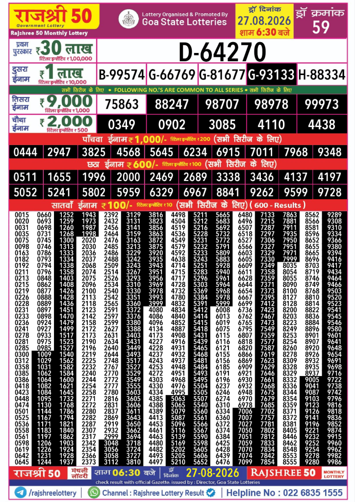 Rajshree Result 50 Monthly Lottery 27 08 2026