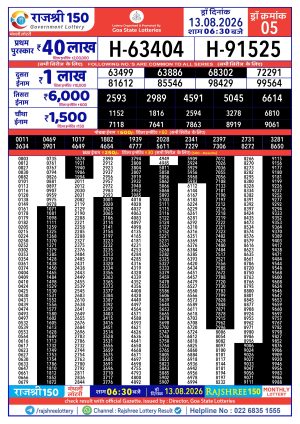 Rajshree Result 150 Monthly Lottery 13 08 2026