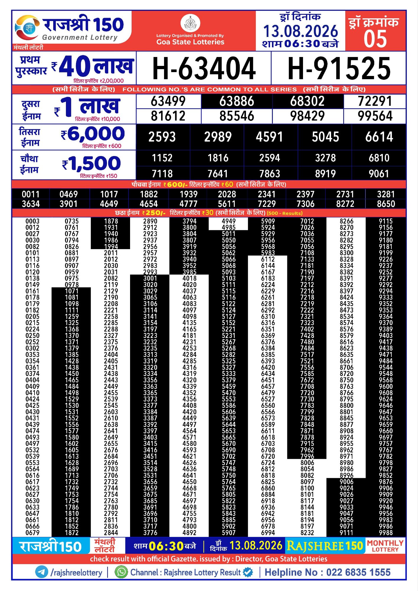 Rajshree Result 150 Monthly Lottery 13 08 2026