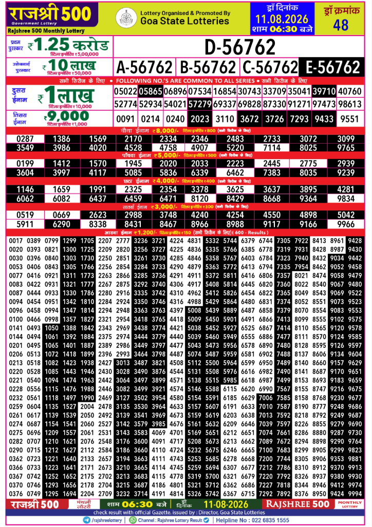 Rajshree Result 500 Monthly Lottery 11 08 2026