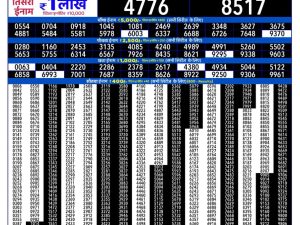 Rajshree Result 300 Monthly Lottery 18.08.2026 Rajshree Result 300 Monthly Lottery 18.08.2026