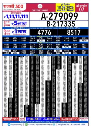 Rajshree Result 300 Monthly Lottery 18.08.2026
