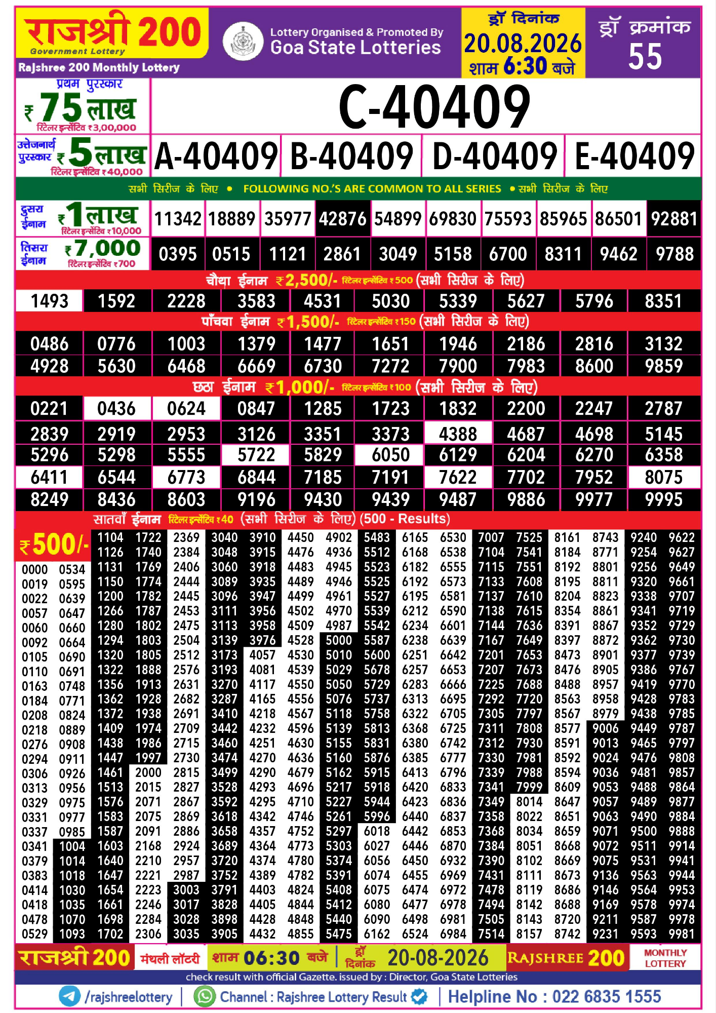 Rajshree Result 200 Monthly Lottery 20 09 2026