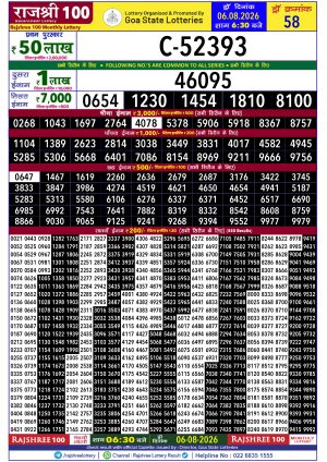 Rajshree Result 100 Monthly Lottery 06 08 2026