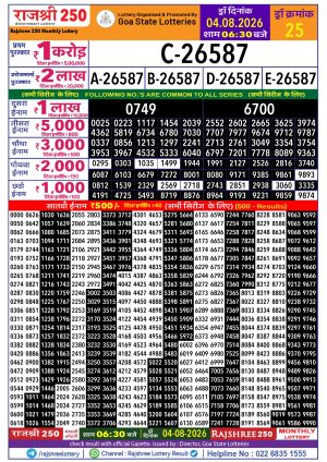 Rajshree Result 250 Monthly Lottery 04 08 2026