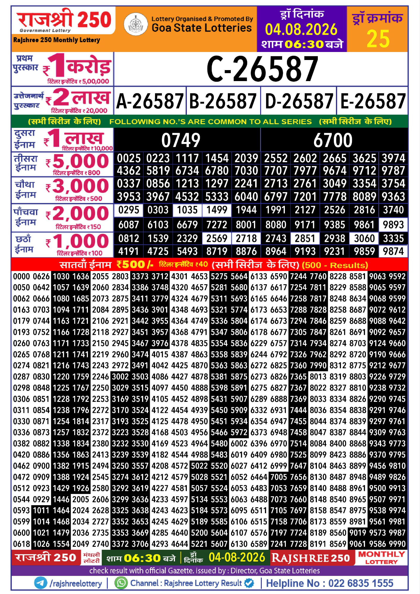 Rajshree Result 250 Monthly Lottery 04 08 2026