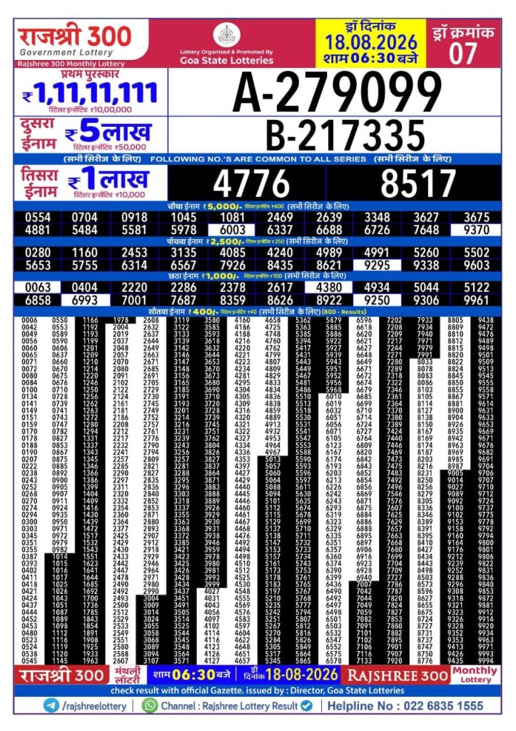 Rajshree Result 300 Monthly Lottery 18.08.2026