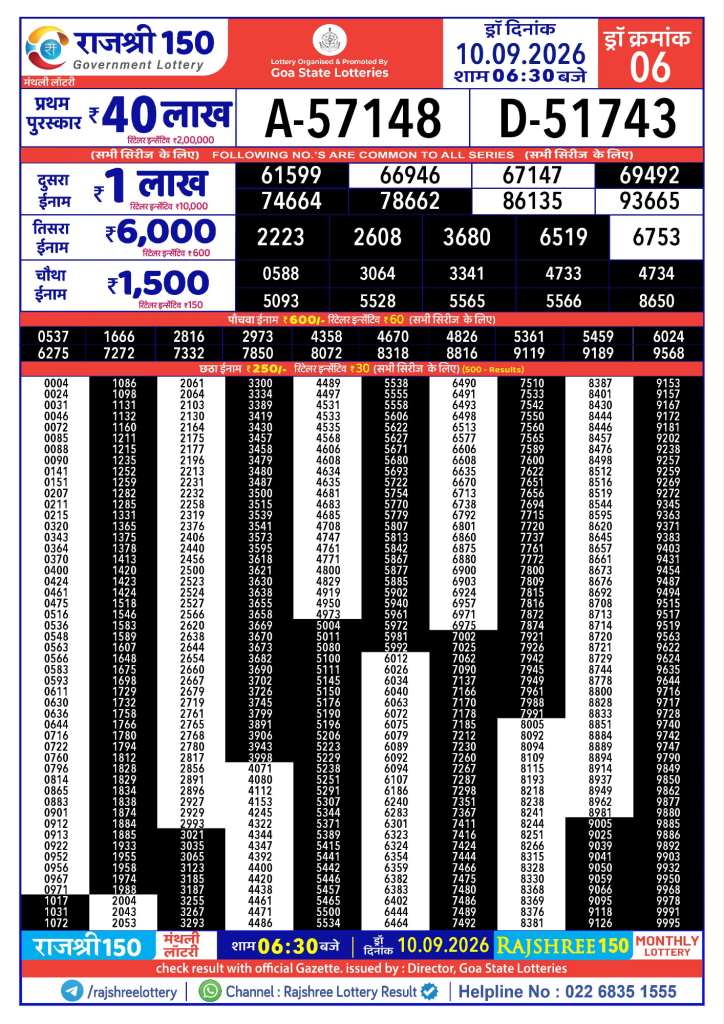 Rajshree Result 150 Monthly Lottery 10 09 2026