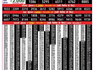 Rajshree Result 50 Monthly Lottery 24 09 2026