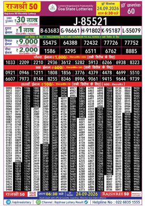 Rajshree Result 50 Monthly Lottery 24 09 2026