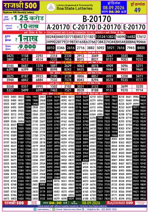 Rajshree Result 500 Monthly Lottery 08 09 2026