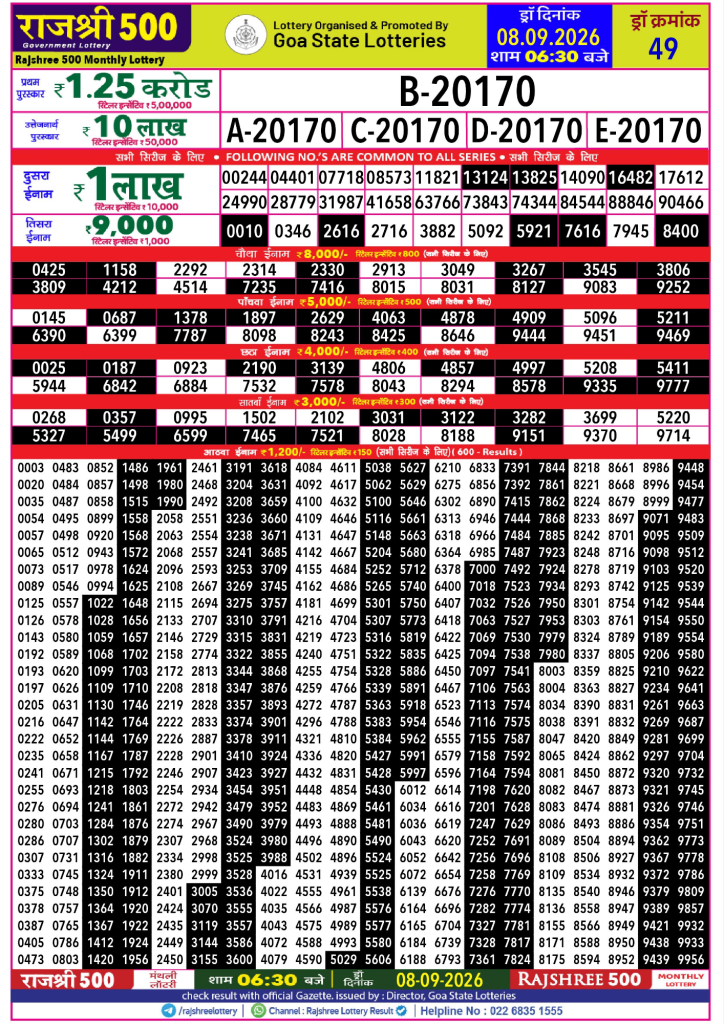 Rajshree Result 500 Monthly Lottery 08 09 2026