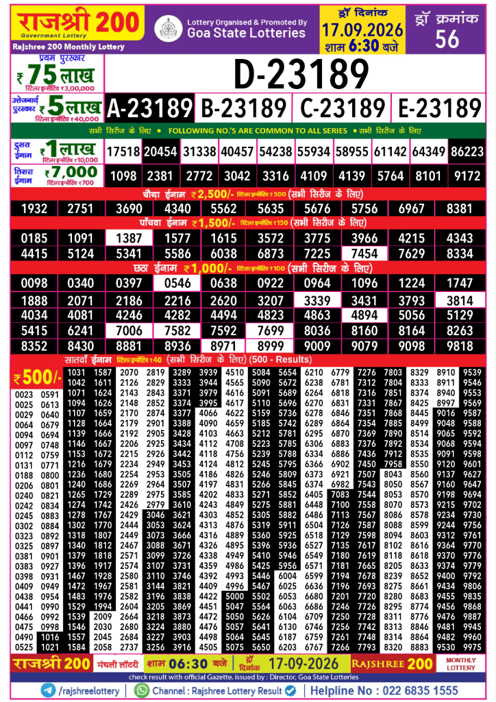 Rajshree Result 200 Monthly Lottery 17 08 2026
