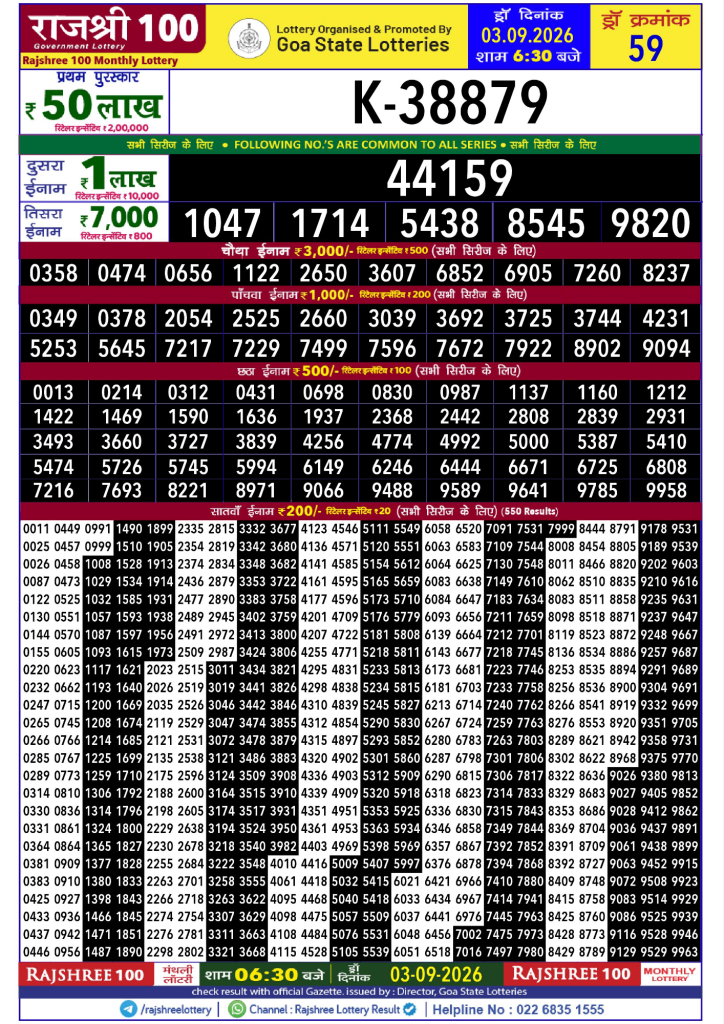 Rajshree Result 100 Monthly Lottery 03 09 2026