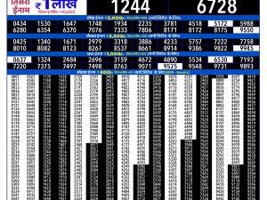 Rajshree Result 300 Monthly Lottery 15.09.2026