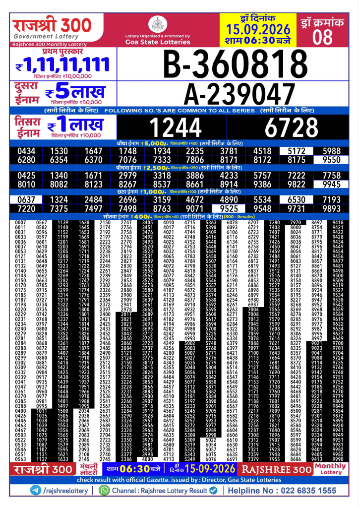 Rajshree Result 300 Monthly Lottery 15.09.2026