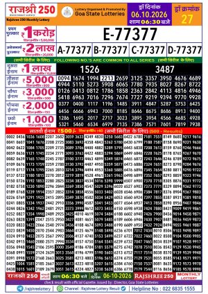 Rajshree Result 250 Monthly Lottery 06 10 2026