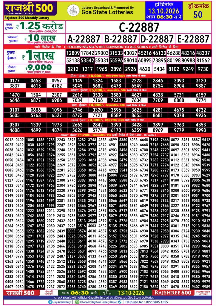 Rajshree Result 500 Monthly Lottery 13.10.2026