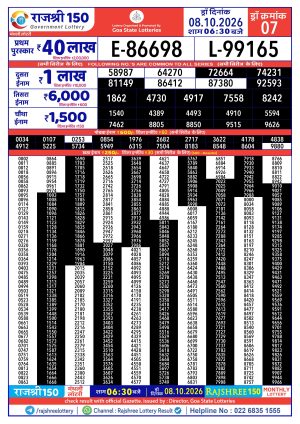 Rajshree Result 150 Monthly Lottery 08 10 2026