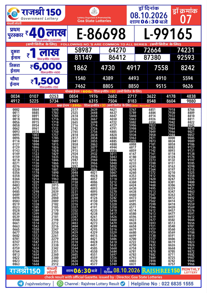Rajshree Result 150 Monthly Lottery 08 10 2026