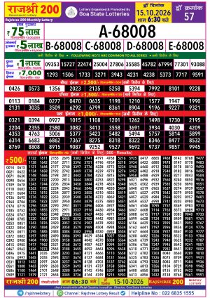 Rajshree Result 200 Monthly Lottery 15 10 2026