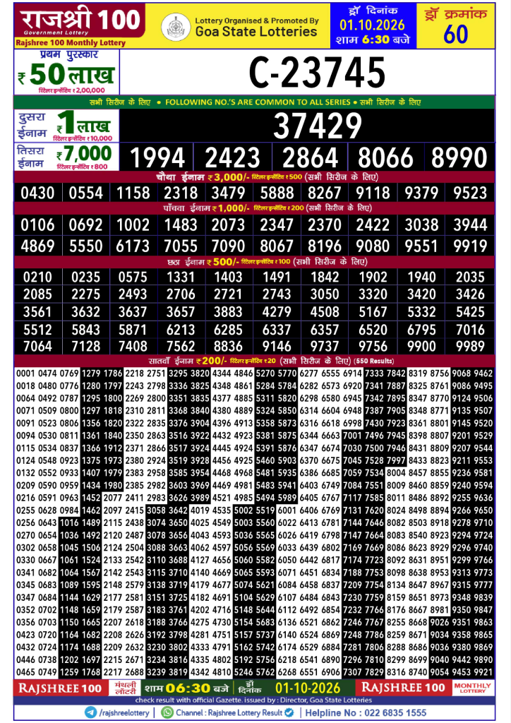 Rajshree Result 100 Monthly Lottery 01 10 2026